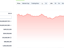 What Is The JELLY Crypto Drama? Are Binance Trying To Sabotage Hyperliquid?