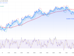 Fed Governor Waller Suggests Inflation is Transitory, Could Pump Bitcoin Back Above $100K