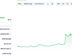 Mantra Blockchain Launches $108M RWA Fund: Best Tokenized Asset Gems To Buy On The Dip